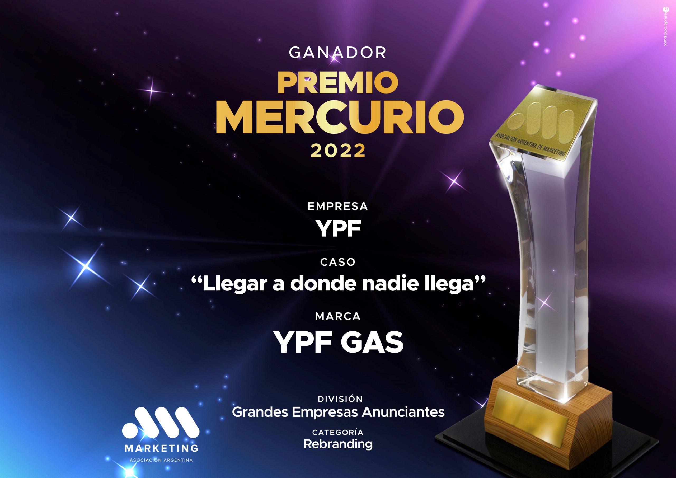 ¡Felicitaciones a YPF Gas, ganador del Premio Mercurio!