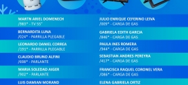 ¡Felicitaciones a los ganadores del tercer sorteo de la Promoción Invierno de YPF Gas!