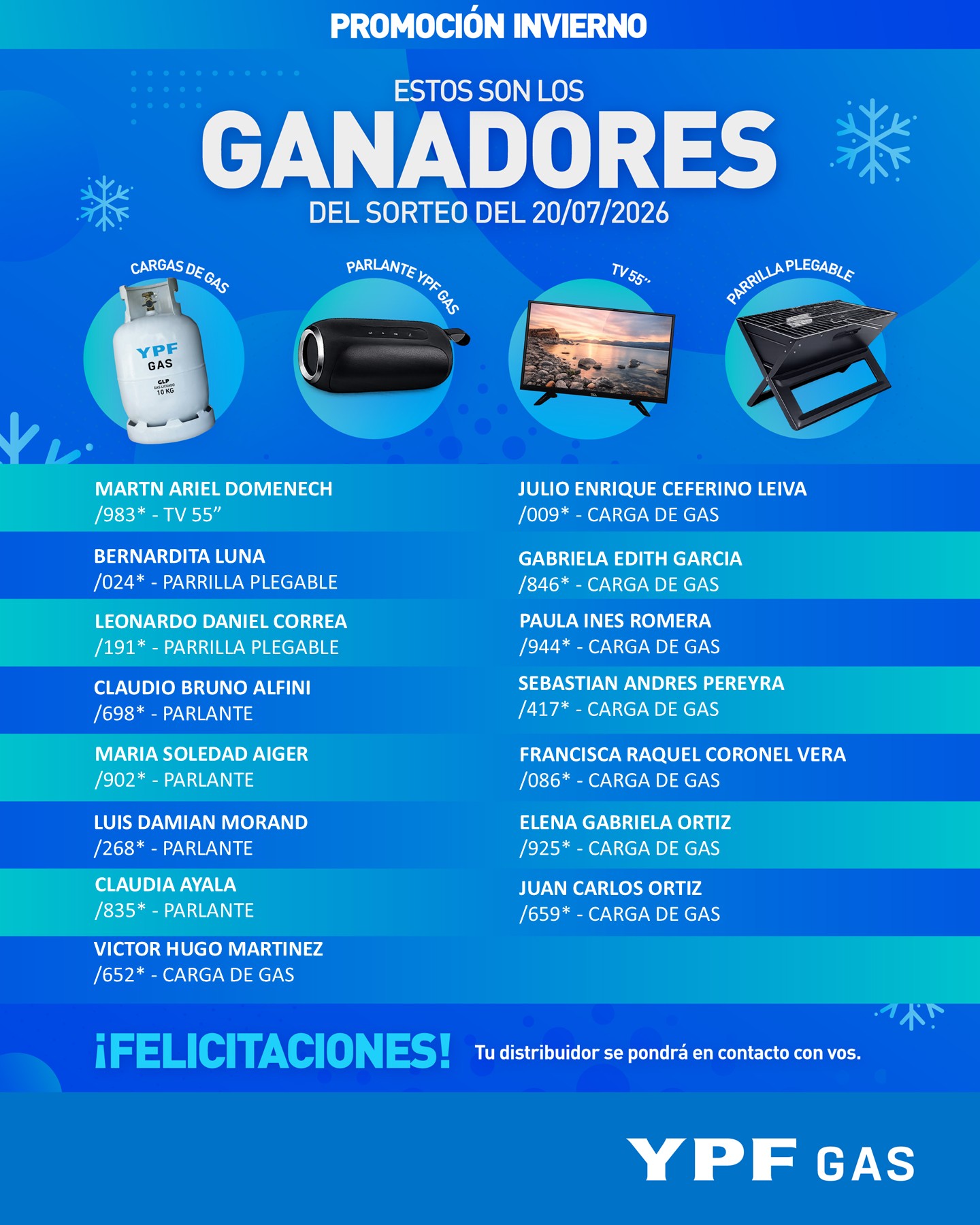 ¡Felicitaciones a los ganadores del tercer sorteo de la Promoción Invierno de YPF Gas!